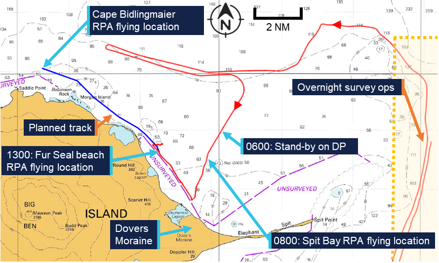Section of navigational raster chart 605 showing the area to the north-west of Heard Island, including spit bay. A red trackline is superimposed on the chart as well as a blue line representing the planned track to cape Bidlingmaier. Locations and times are indicated with text boxes and arrows.