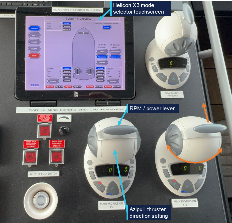 Azipull thruster controls