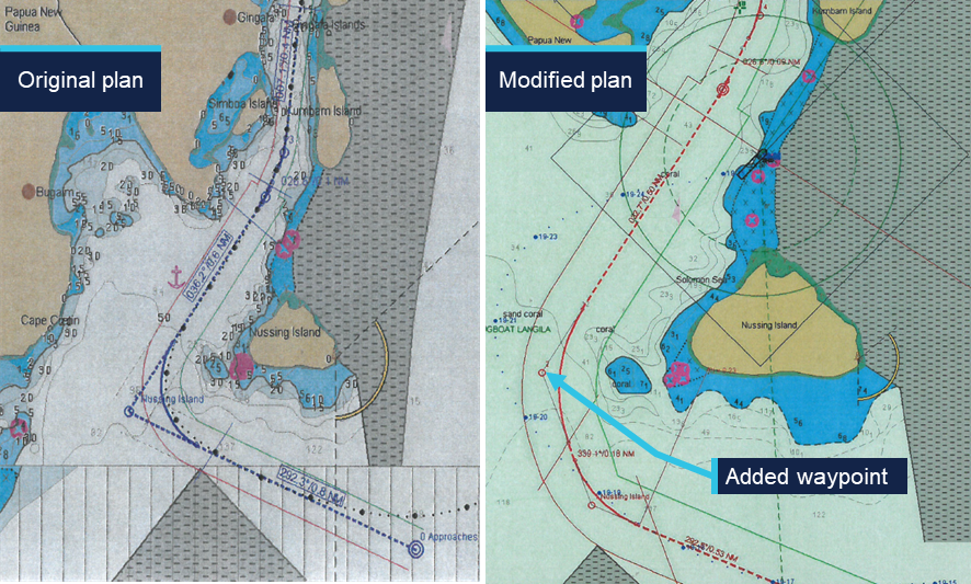 ECDIS courses showing the original and modified plan