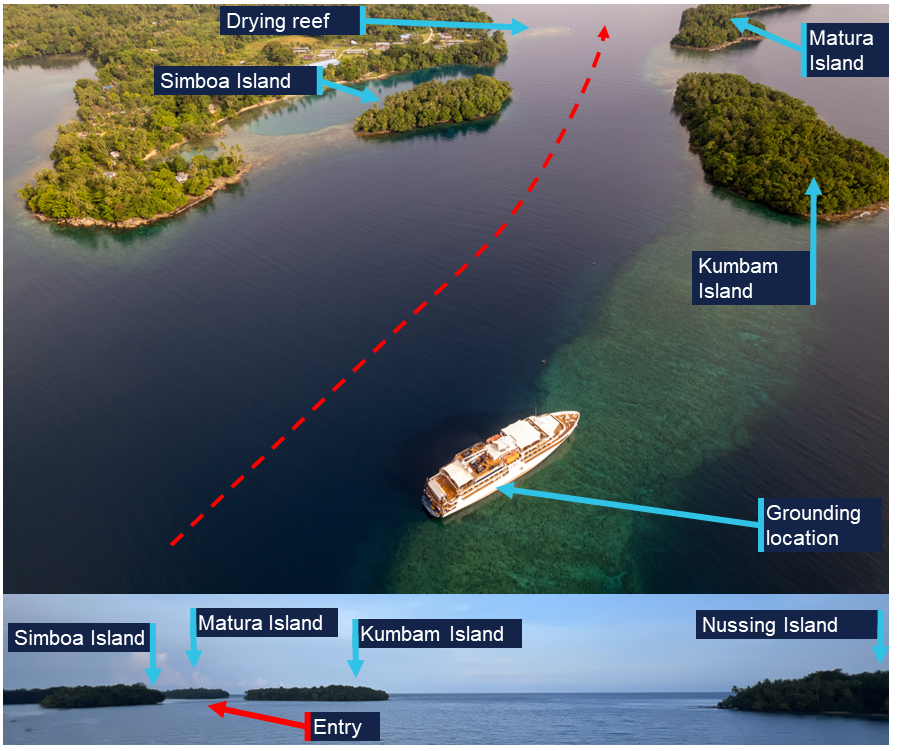 Entry channel views