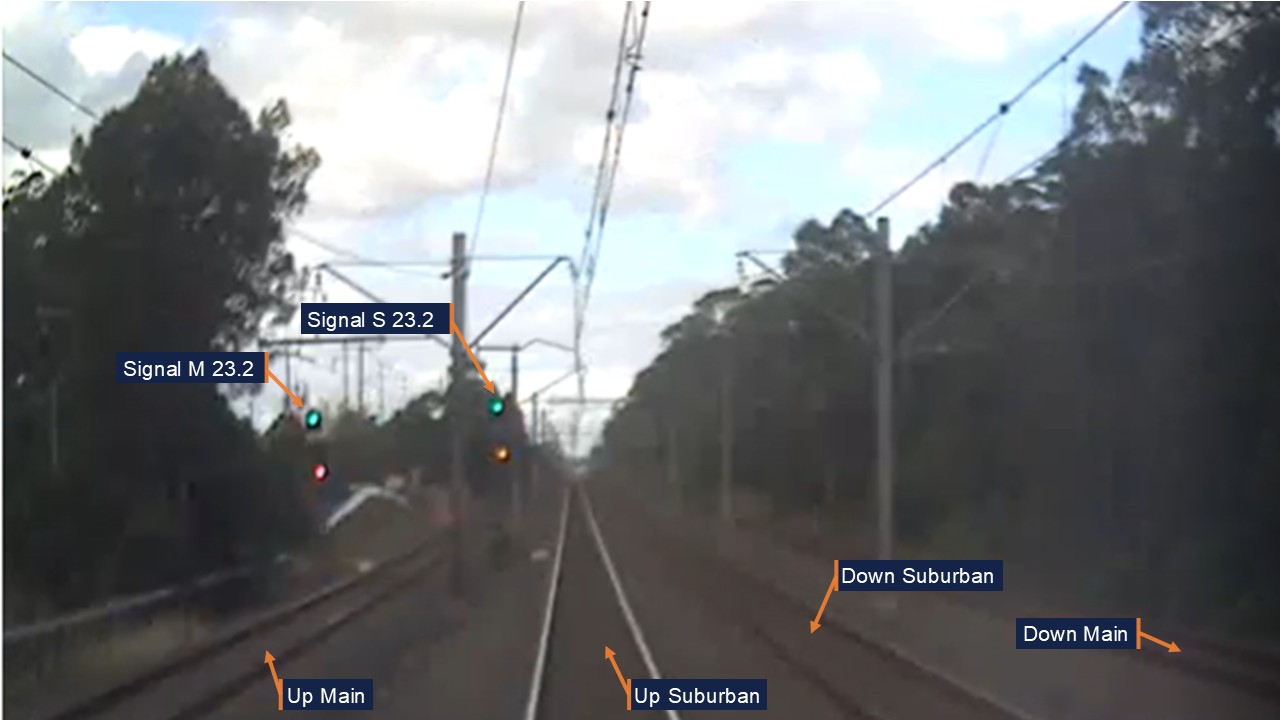 Front of train footage showing the Up suburban and Signal S 23.2 showing a preliminary medium indication