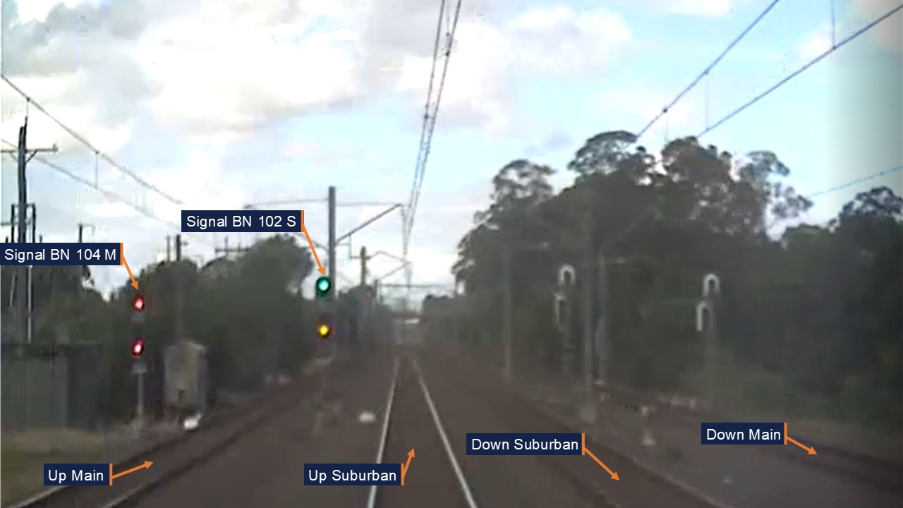 Front of train footage showing the Up suburban line and Signal BN 102 S showing a medium indication