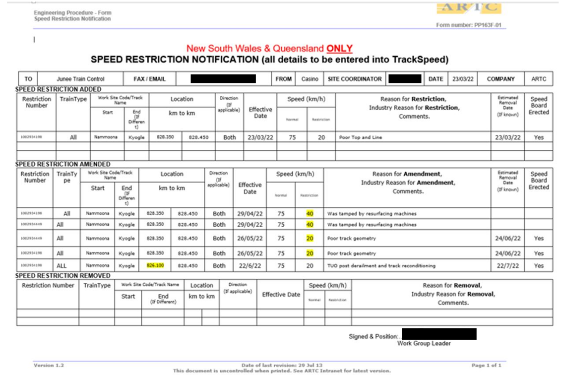 Temporary Speed Restriction notification form sample