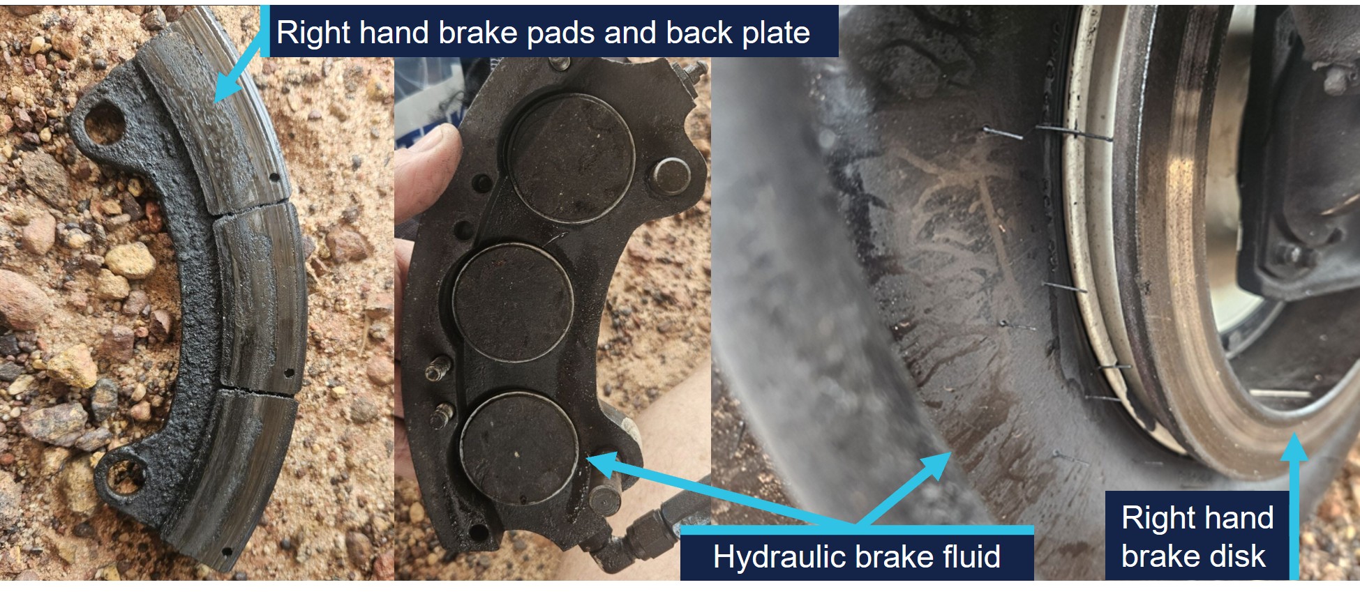 The image depicts, with ATSB annotations, the right hand brake pads and back plate, indications of brake fluid on the disassembled right brake calliper and right tyre as well as the condition of the right brake disk after the occurrence.  