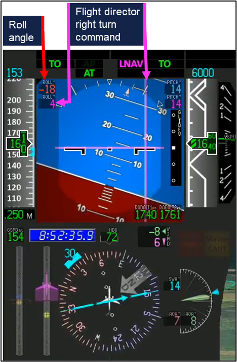 The figure shows an animation of the primary flight and navigation displays while the aircraft was in the initial left turn and as the flight director began commanding a right turn.