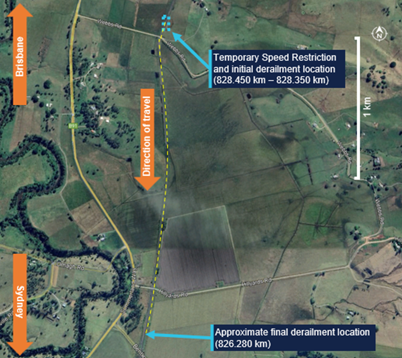 Top-down view of incident site, showing path of train from initial to final derailment