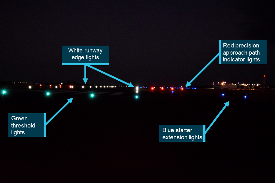 The figure shows the view of the runway 09 lighting that was available to the flight crew when they lined up.