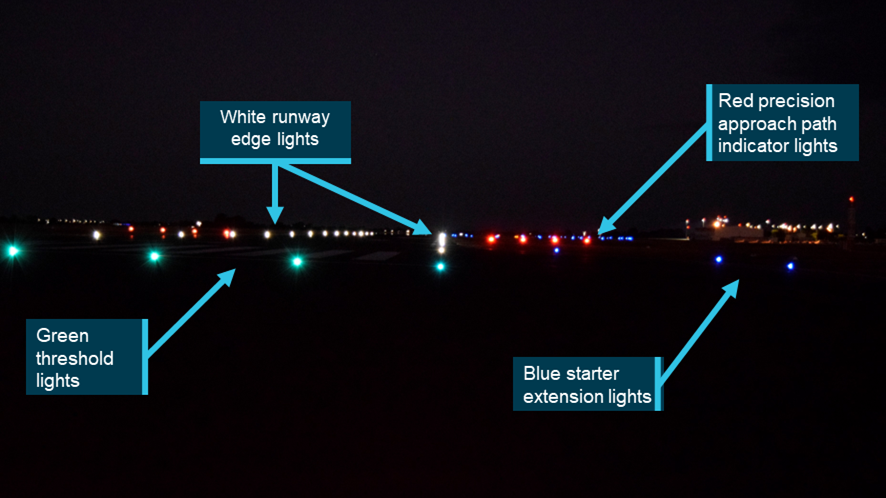 View of the runway 09 lighting that was available to the flight crew when lined up with the right edge of the runway. Source: Mildura Airport, annotated by the ATSB