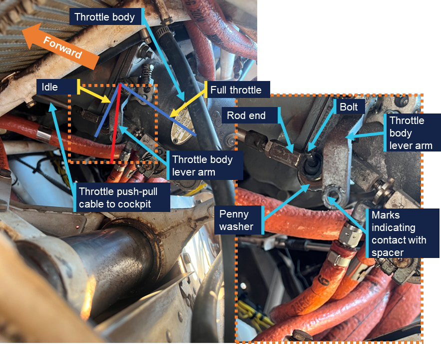 Post occurrence image of throttle body and throttle cable attachment assembly