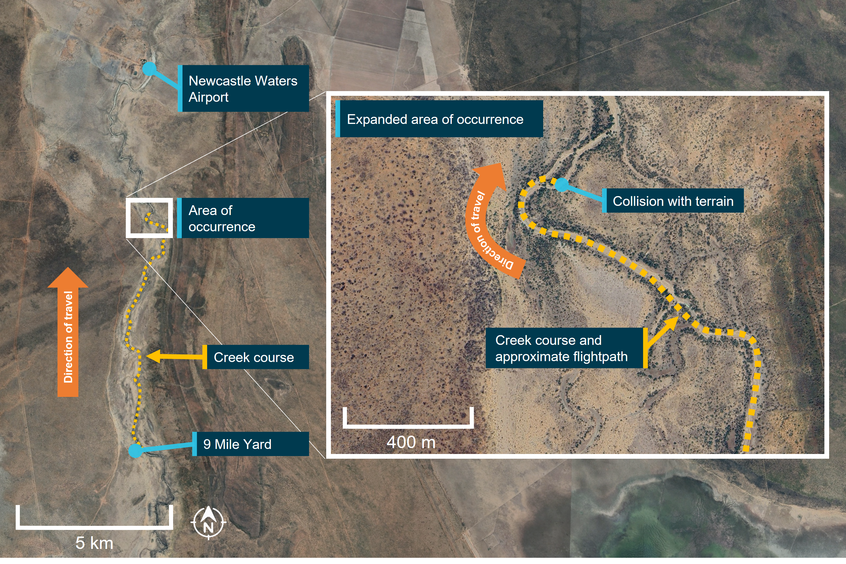 The image is an annotated Google Earth map showing the flightpath from 9 Mile Yard to the accident site.