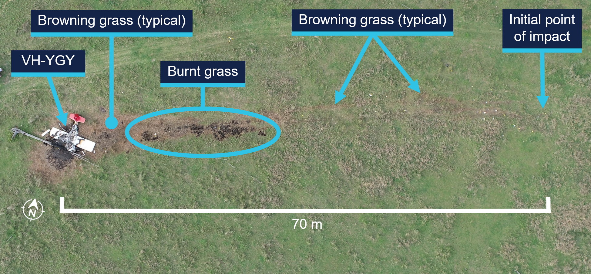 Overview of the point of impact of VH-YGY and where the aircraft came to rest.