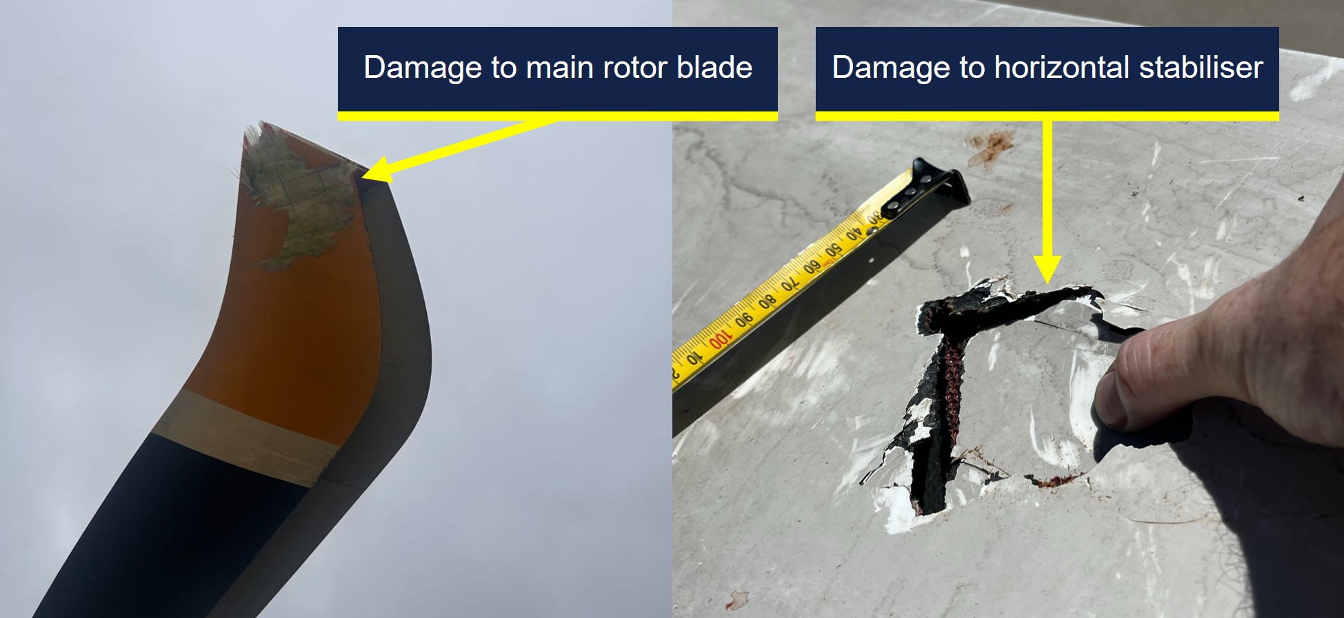 Photograph showing two separate close-up views of damage on aircraft parts. Left side depicts chipped and worn main rotor blade tip with yellow arrow and label, right side shows torn horizontal stabiliser with measuring tape and finger pointing, both annotated with blue labels and yellow arrows.