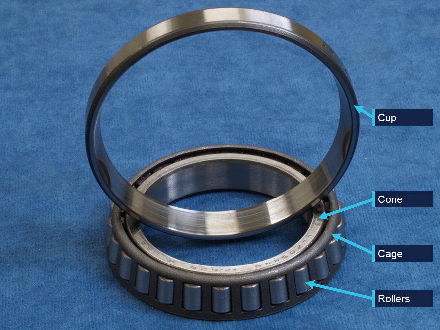 Photograph of a disassembled tapered roller bearing showing labeled components: cup, cone, cage, and rollers. The image highlights structural parts essential for bearing function, with metallic surfaces against a blue background.