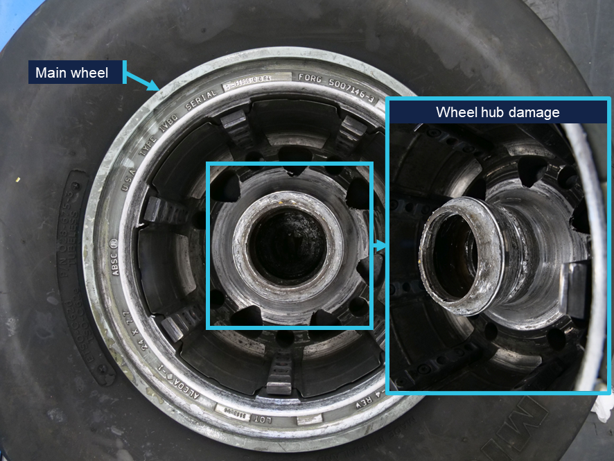 Photograph of a main wheel showing detailed focus on wheel hub damage with an inset close-up highlighting the affected area. Labels identify main wheel and wheel hub damage, emphasizing structural wear or defect for inspection or maintenance purposes.