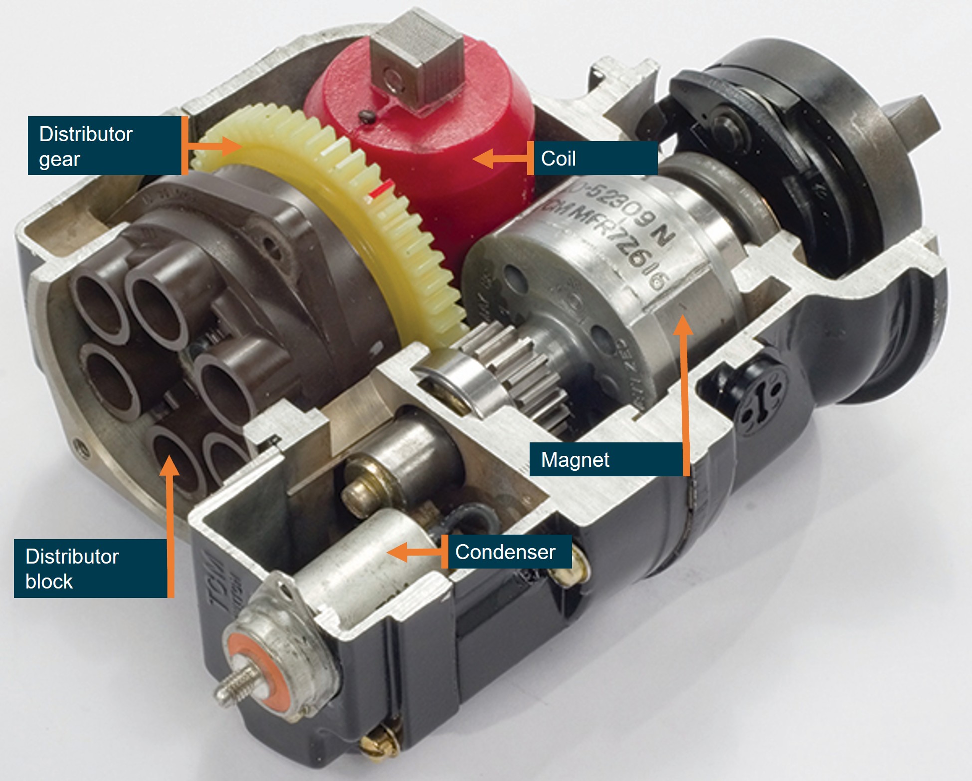 An example cutaway image of a magneto