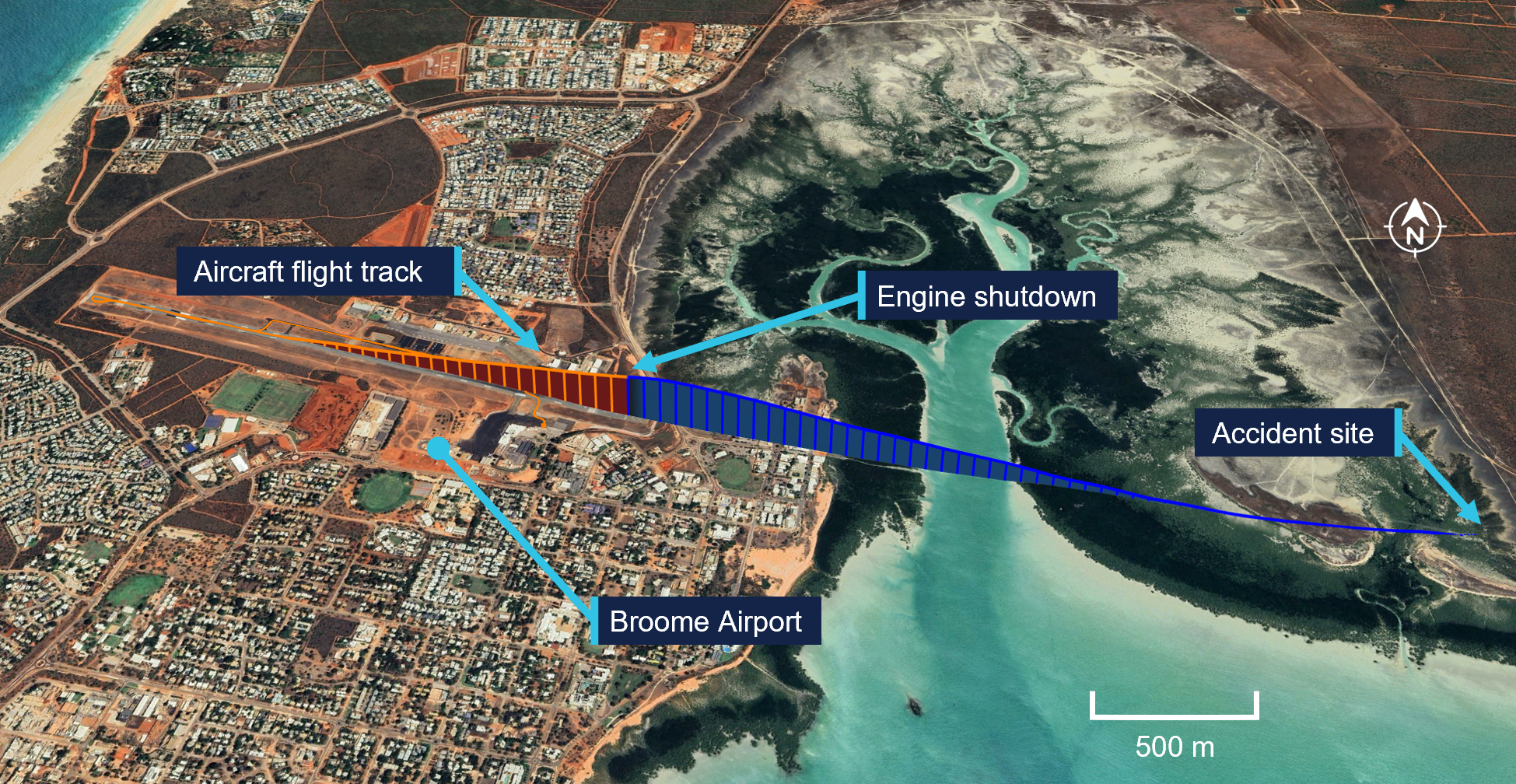 Flight path, orange path showing when the aircraft had power versus the orange section showing post engine shutdown. 