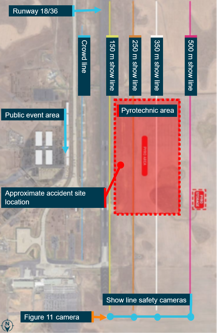 Avalon Airport designated areas