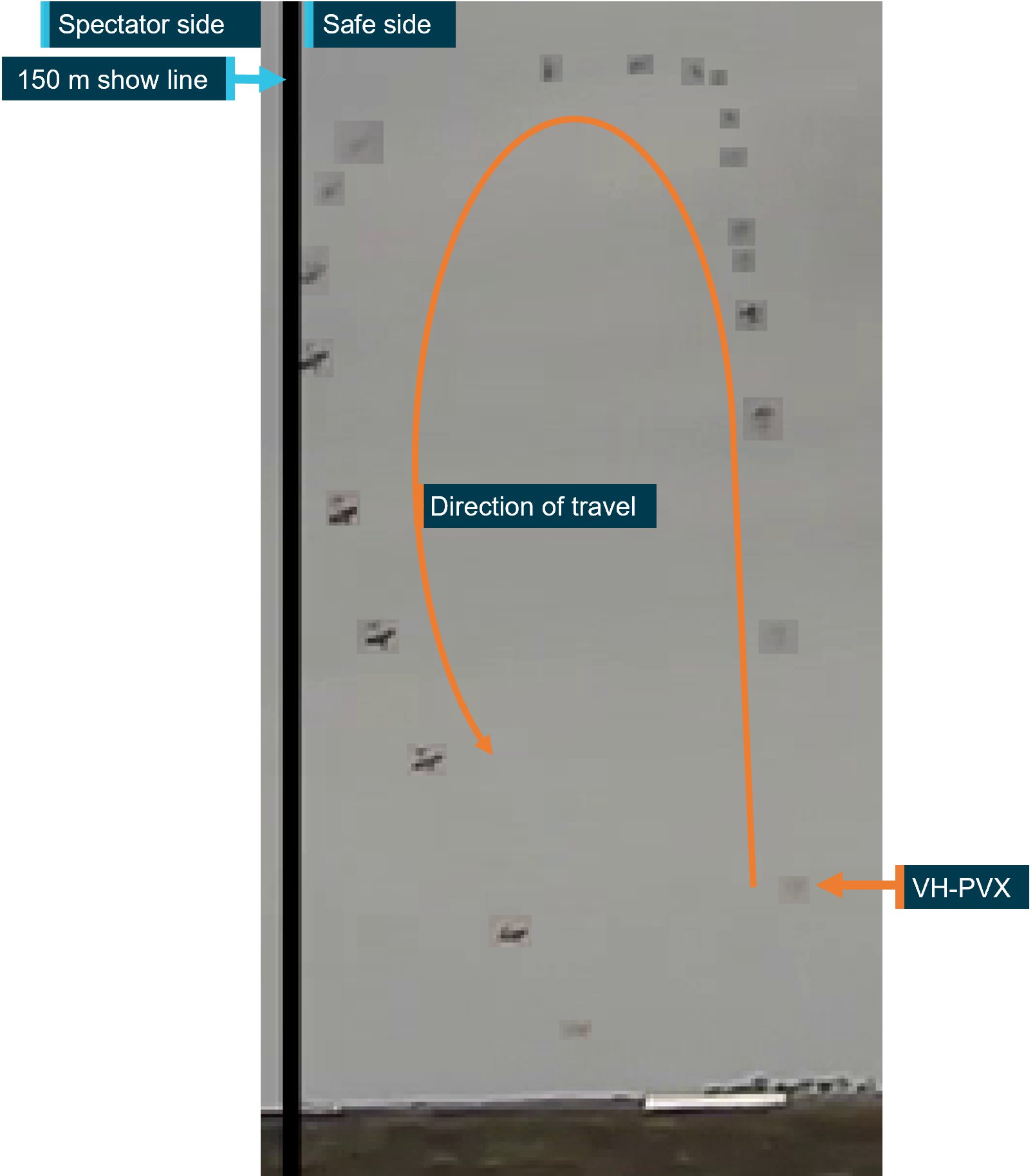 The image is a recreation of several images which showed the flight path of VH-PVX during the accident manoeuvre. The view is from the 150m show line camera.