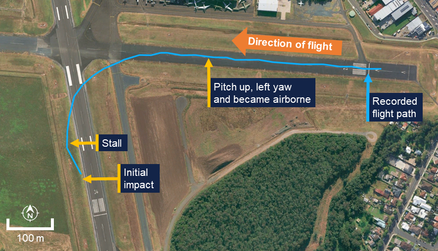 A satellite image of Shellharbour Airport overlaid with the recorded flight track of VH-JVA. The significant points of the flight are annotated.