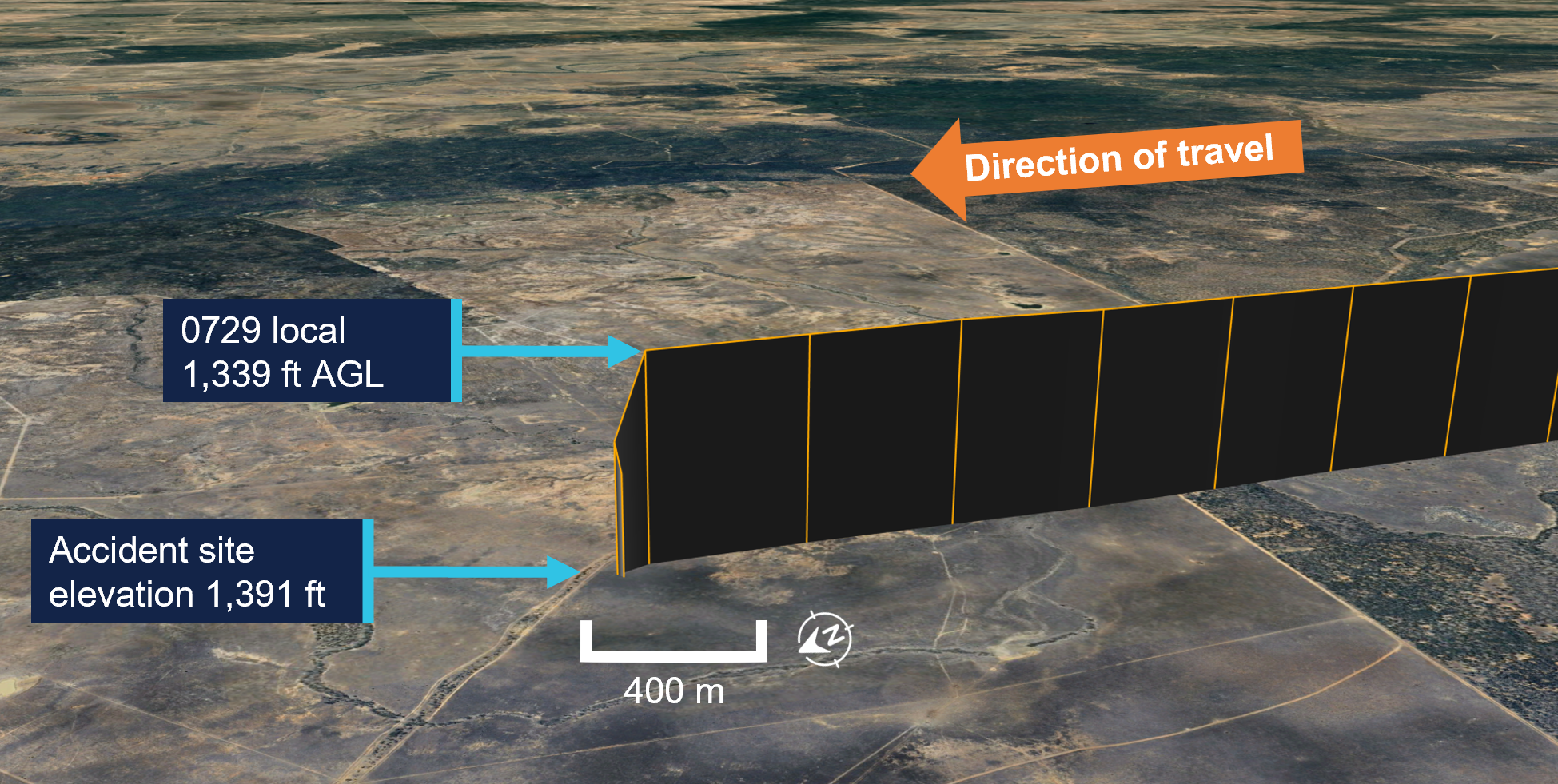 Figure 1 showing the flight path of VH-ESG and its steep descent from 1339 ft above ground level and the accident location.