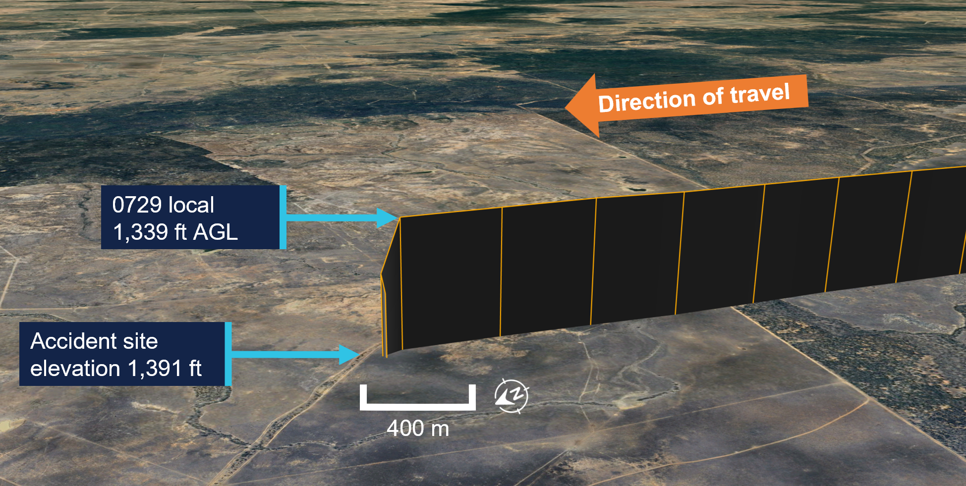 Figure showing the flight path of VH-ESG and its steep descent from 1339 ft above ground level and the accident location.
