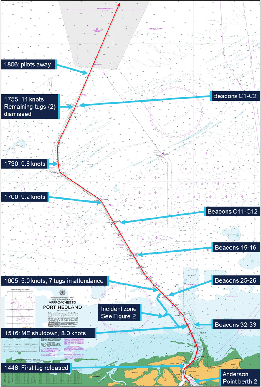 Overview of FMG Nicola's track through the Port Hedland shipping channel