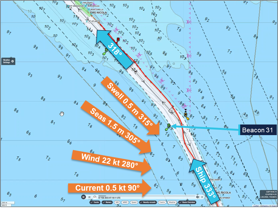 Weather conditions (recorded at beacon 31) at 1515 hours