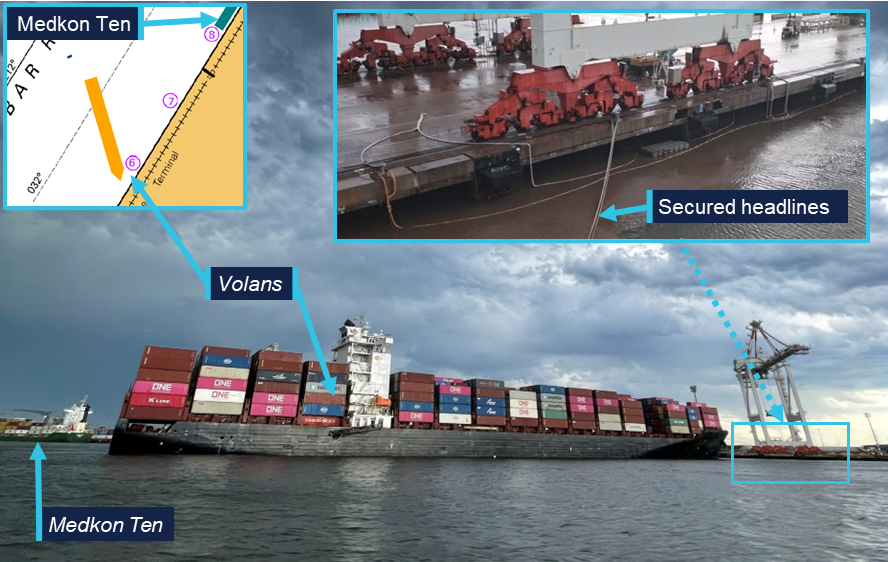 Volans at close range laying across the channel, with Medkon Ten visible just off its stern. Insert shows numerous lines in the water near the base of a container crane.