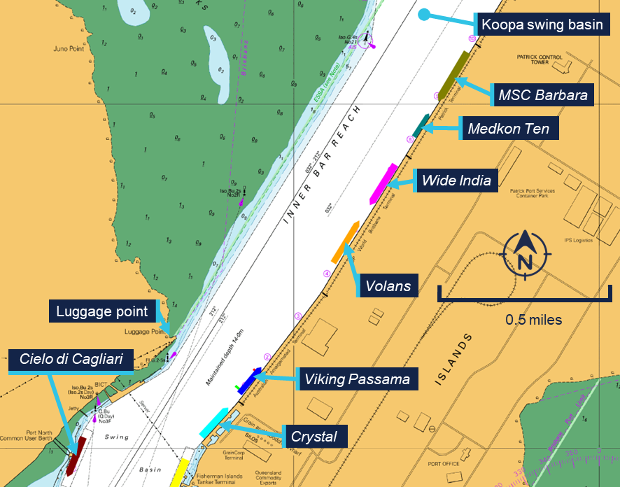 Fragment of nautical chart showing the inner bar reach of Brisbane River, from Port North to the Koopa swing basin. Involved ship positions are plotted and annotated.