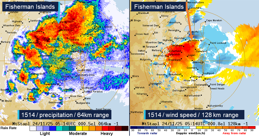 Composite graphic showing two weather radar images at 1514. On the left a precipitation image at 64 km showing dark red over the port. On the right a doppler windspeed image from the same radar at 128km showing windspeeds of up to 90knm away from the radar over much of Brisbane. 
