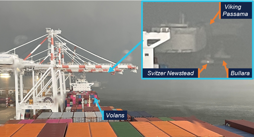 Photo from the bridge of Wide India, Volans moored ahead underneath a row of container gantry cranes. Viking Passama is just visible in the approaching storm with two tugs pushing up.
