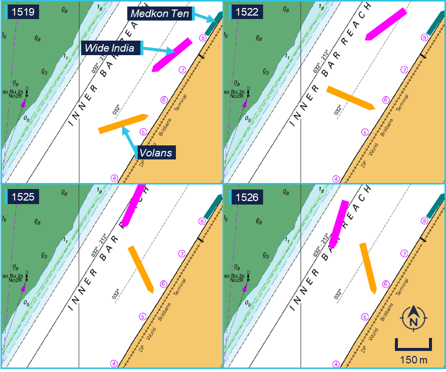Composite image showing the movements of Volans and Wide India at 1519, 1522, 1525 and 1526, with Volans swinging around her bow at berth 5-6  and Wide India passing close astern.