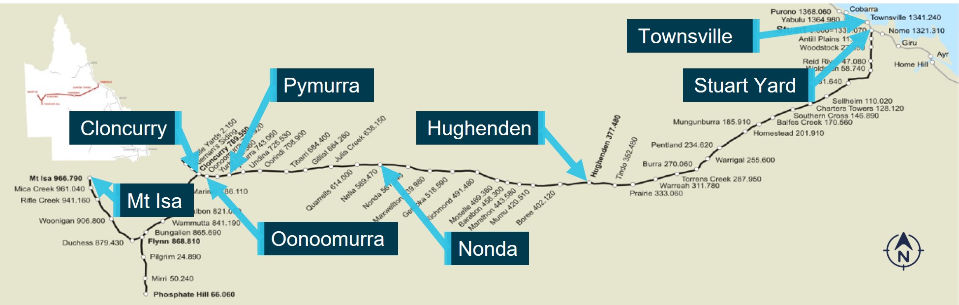 Map showing key railway stations on the Mt Isa rail line.