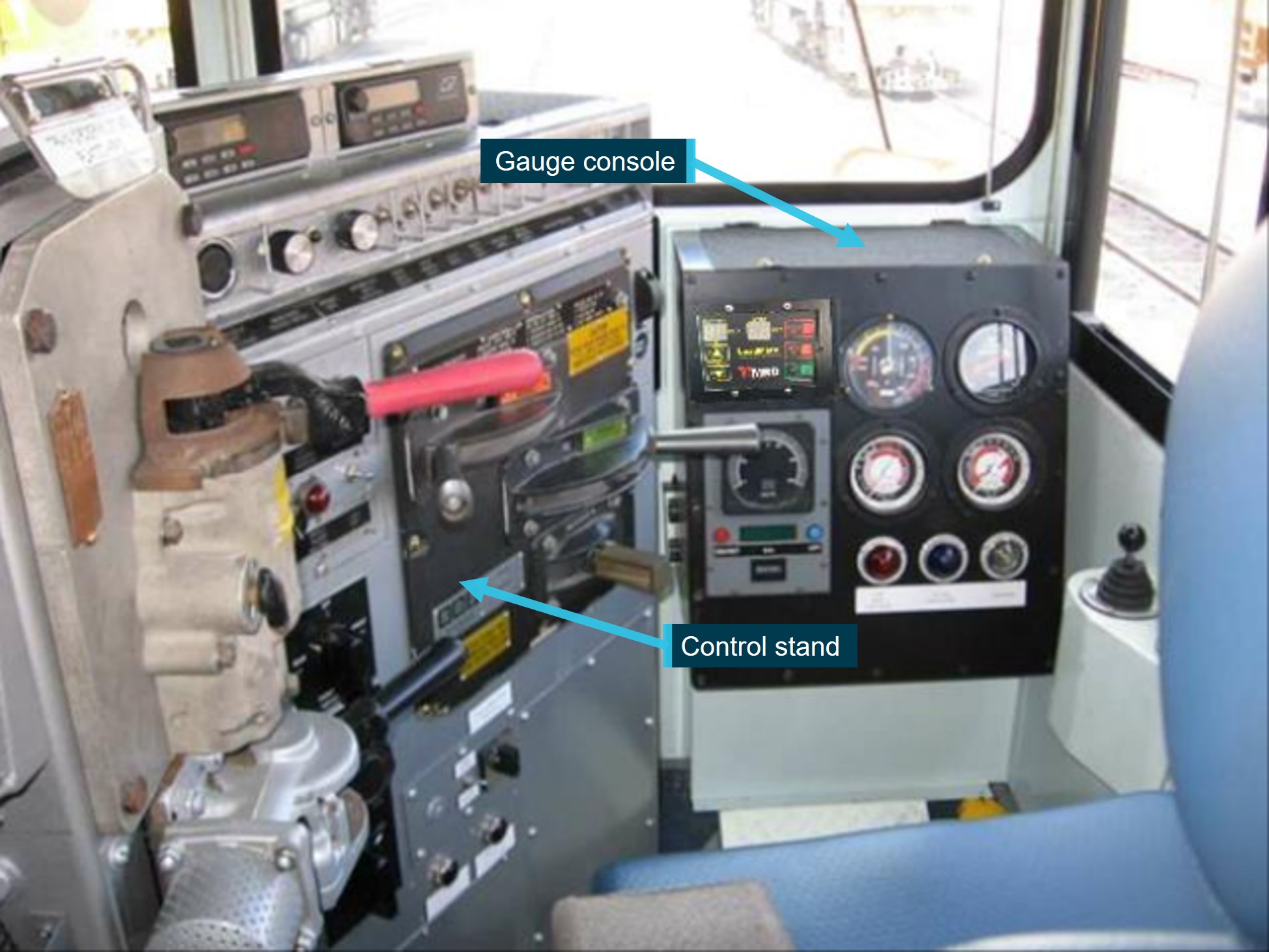 Photograph of driver's cabin showing control stand and gauge console at the driving position.
