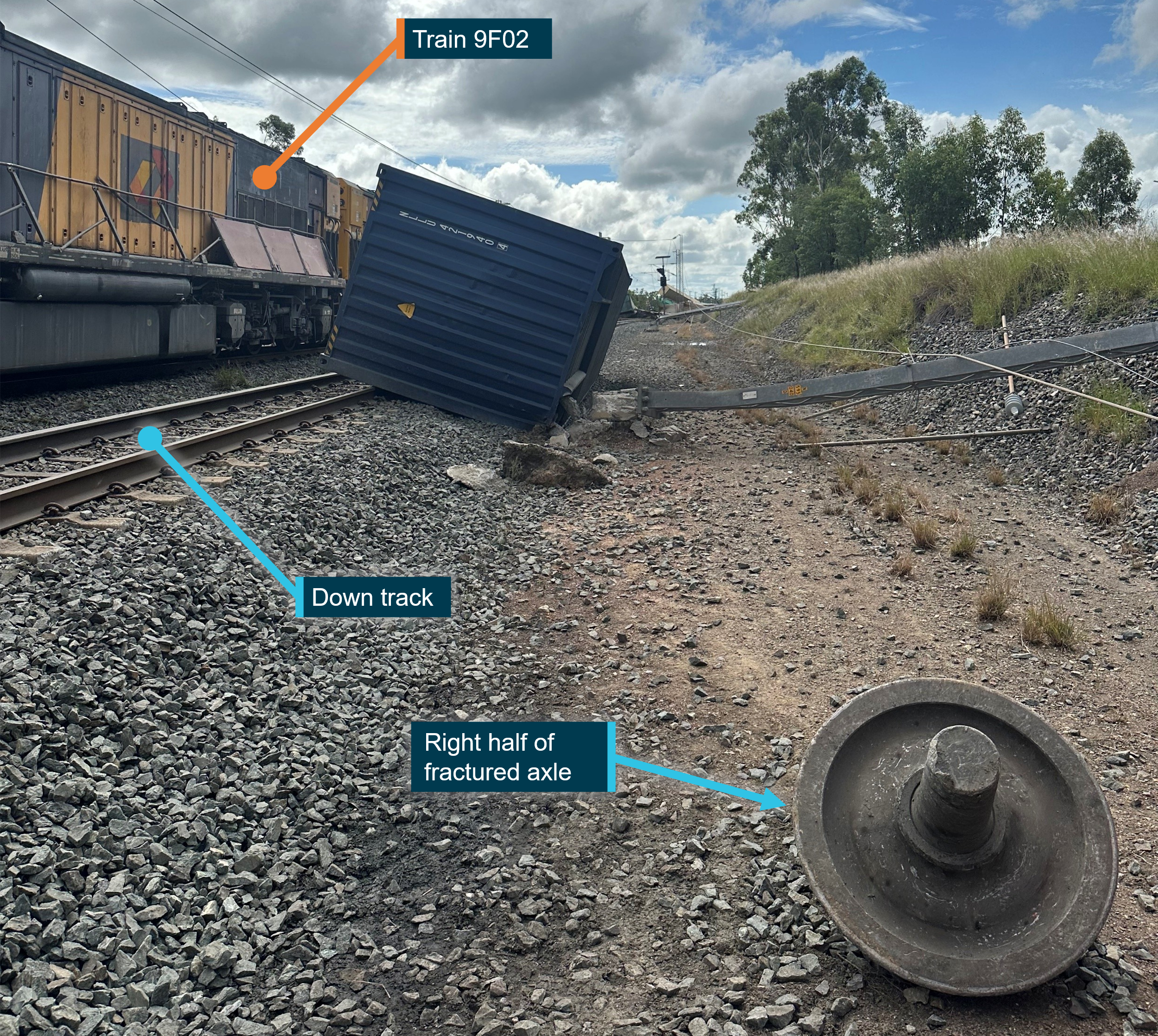Photograph of half of the failed axle when it was found.