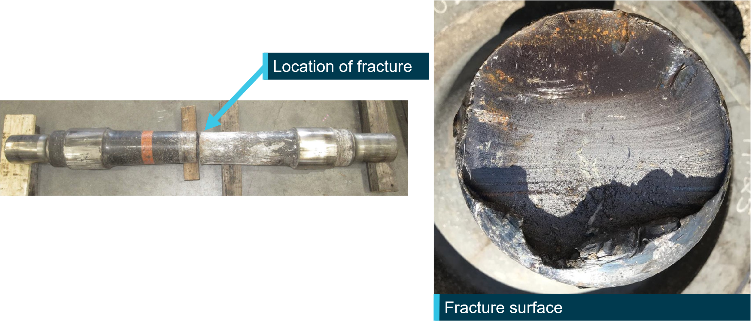 Diagram of a representative fracture surface to illustrate the crack depth, crack length on the axle surface, and chord length for a fatigue crack progressing through an axle.