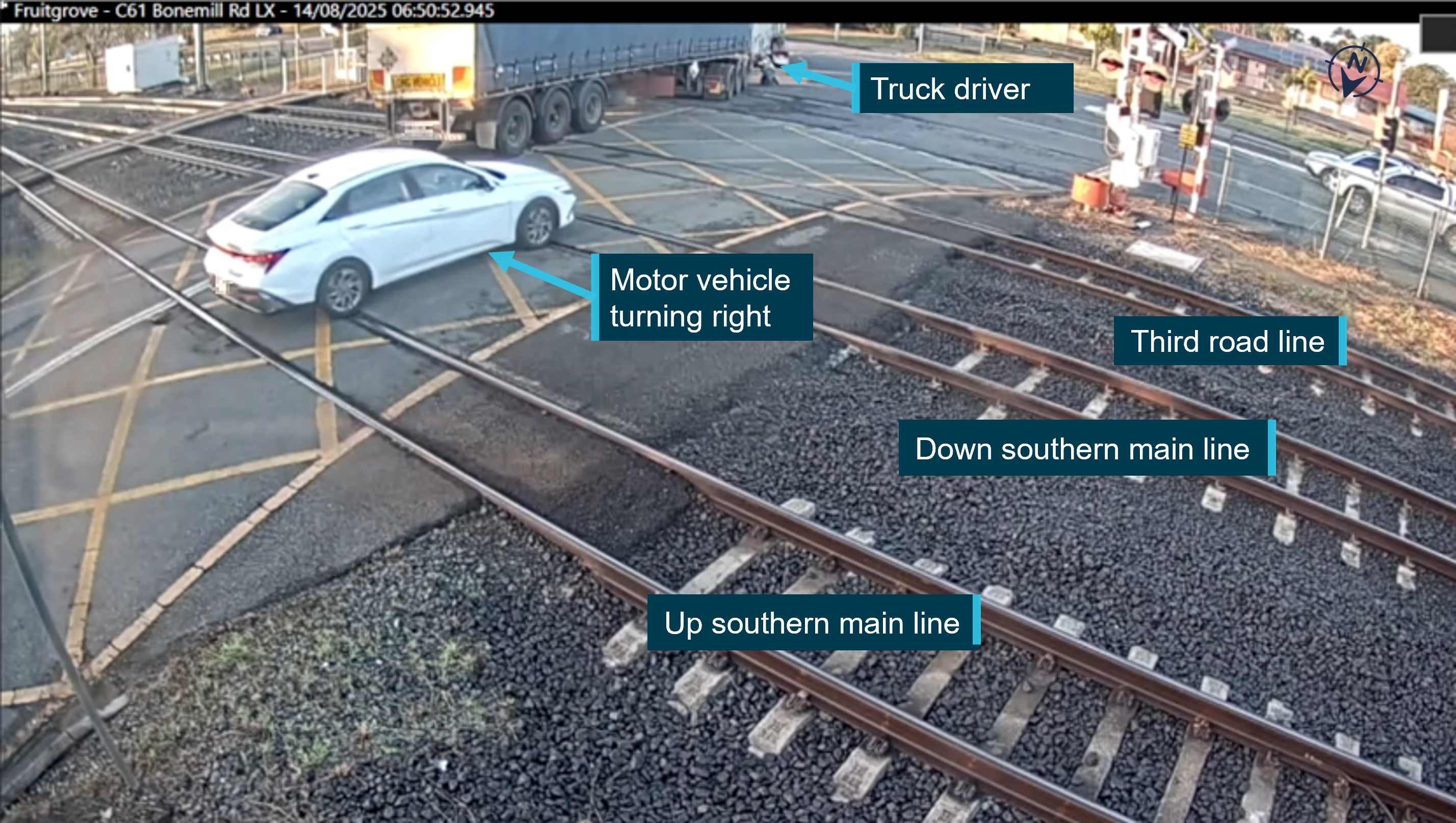 CCTV still image showing B-double truck immobilised across Bonemill Road level crossing at 0650:53. A white motor vehicle is overtaking the truck to turn right.