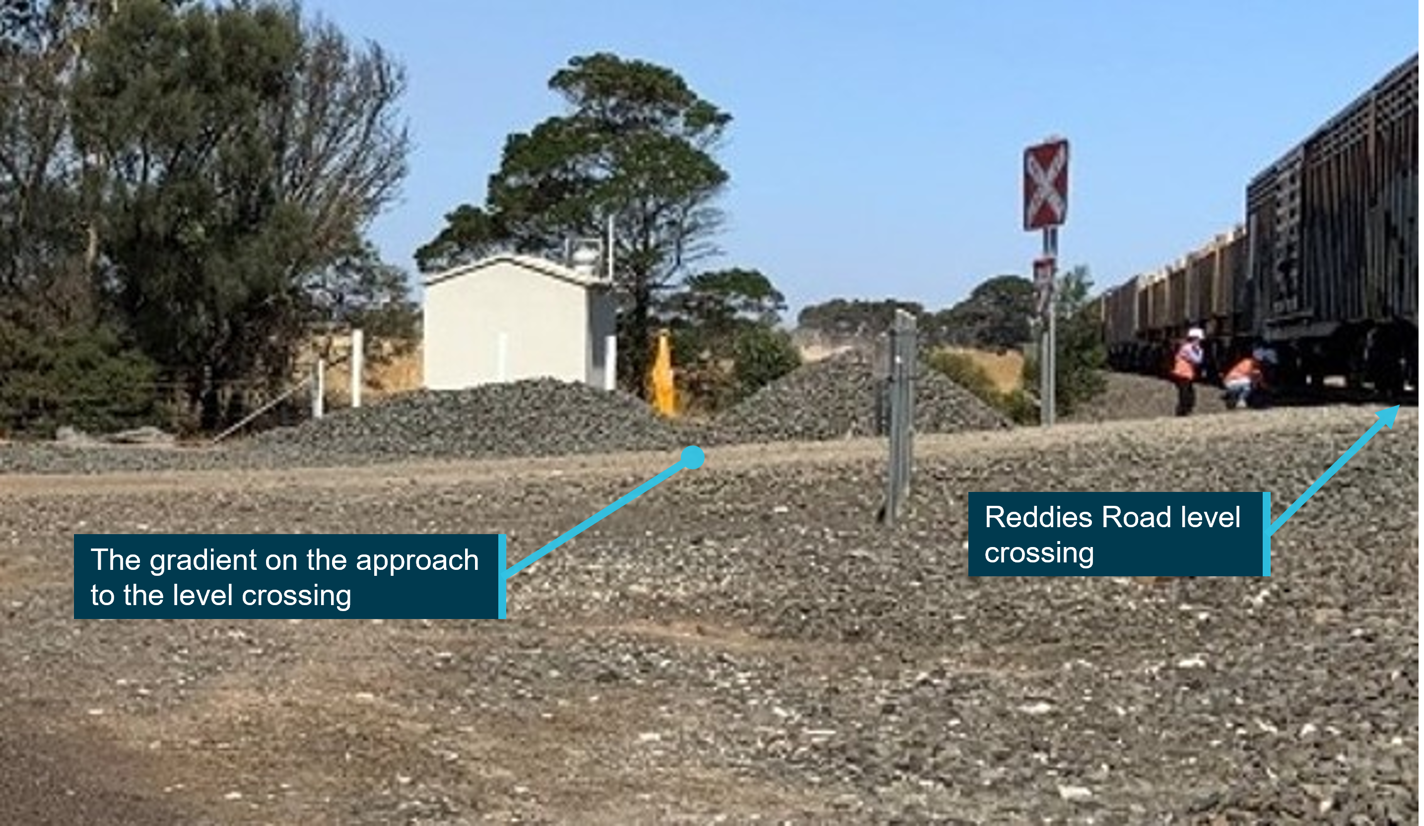 The gradient on approach to the level crossing from the north