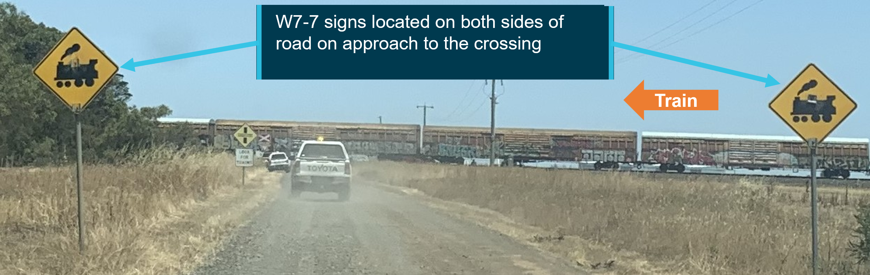 Image shows W7-7 signs on each side of the road about 207 m from the crossing.
