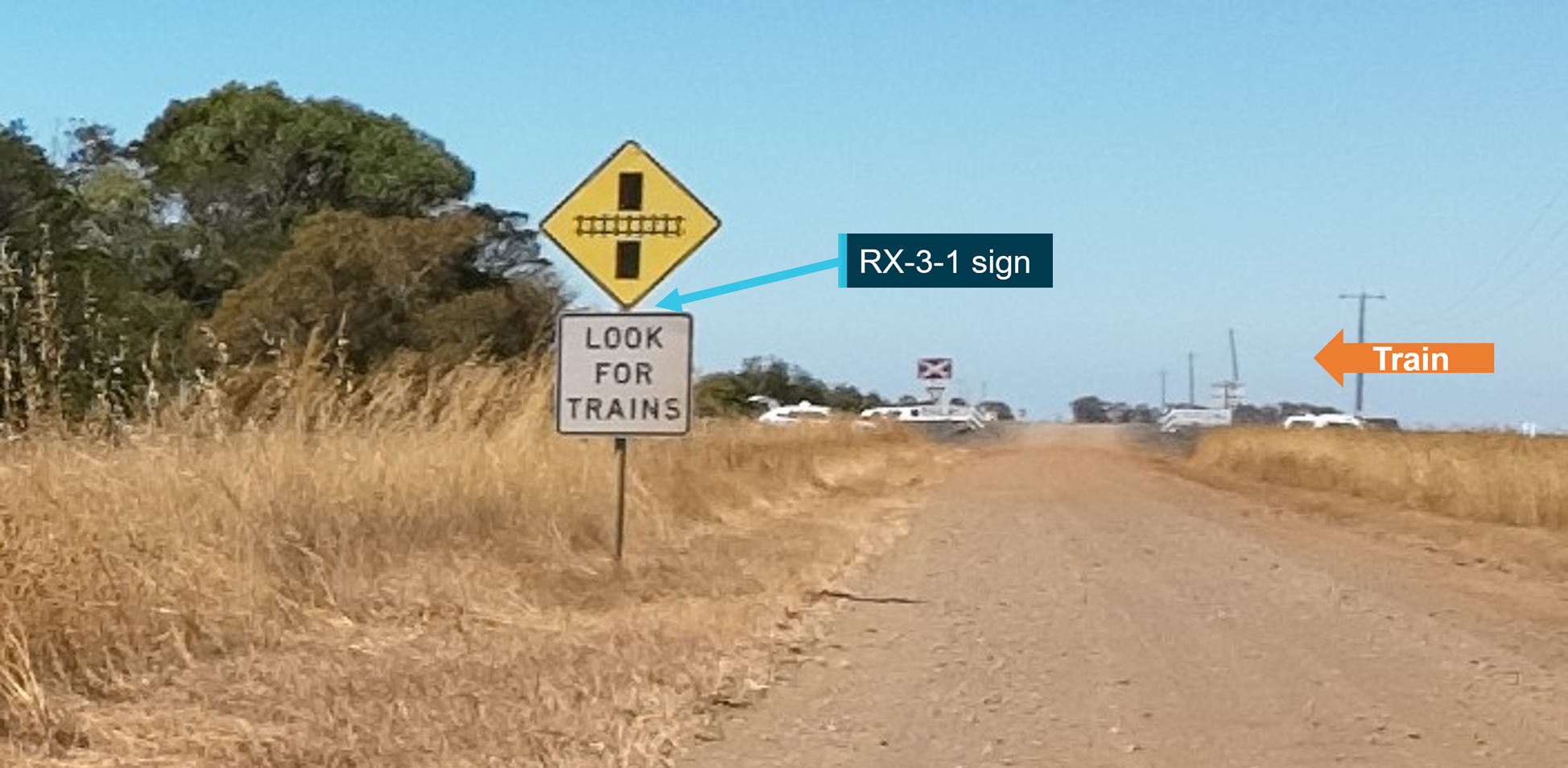 Image shows RX-3-1 sign about 148 m from the crossing.