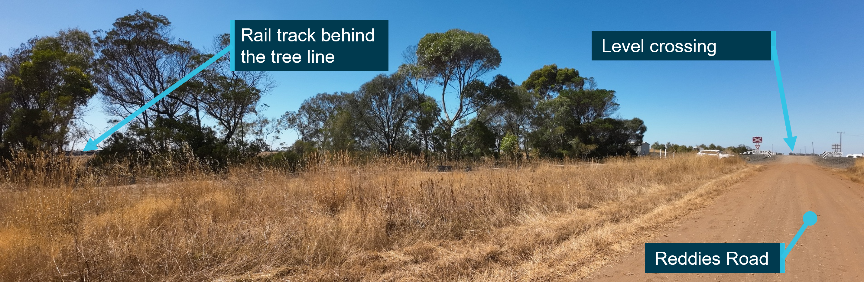 Image show sighting to the east on approach to the Reddies Road level crossing from the north.