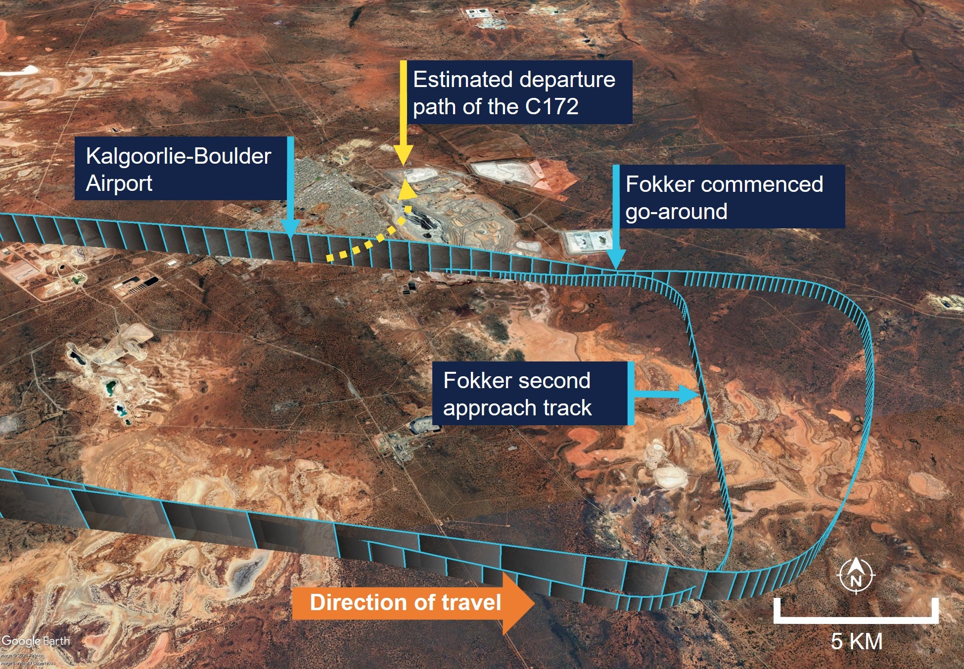 Google Earth image of the Fokker 100 flight track for approach to Kalgoorlie-Boulder Airport showing the point at which the aircraft commenced a go-around.