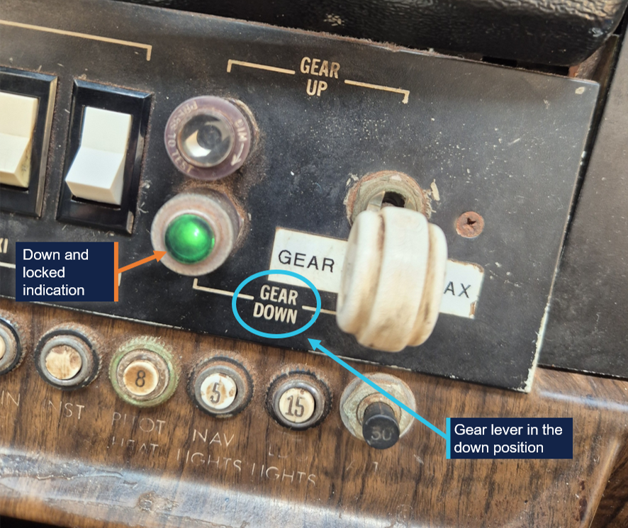 Landing gear panel
