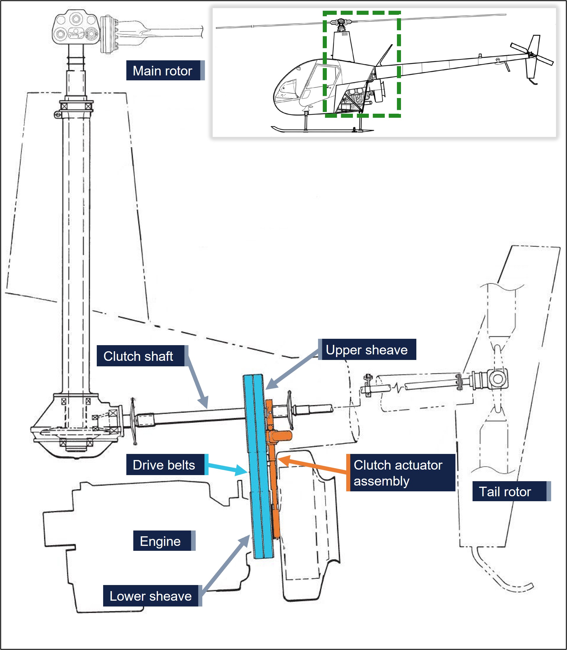 Line diagram showing the R22 clutch arrangement as described in the report text.