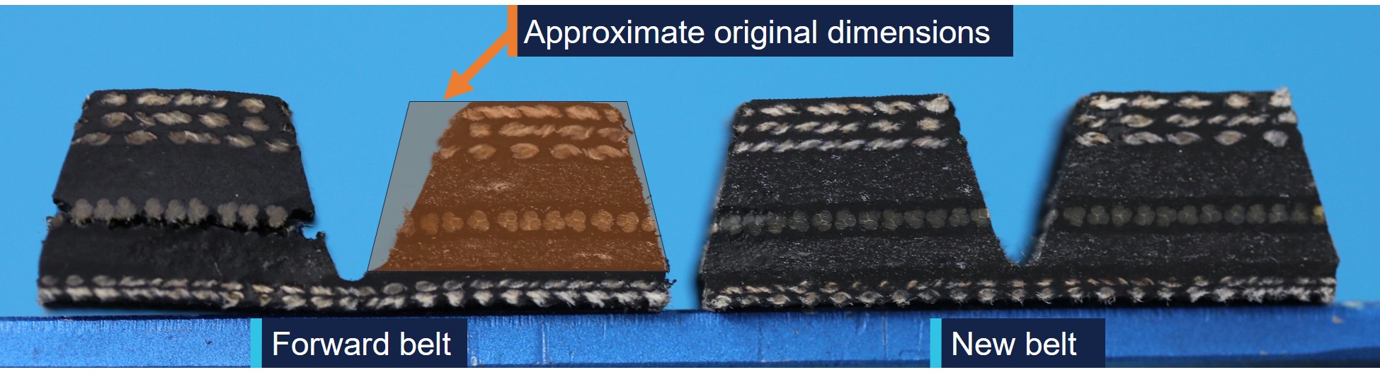The cross sectional area of the new drive belt on the right has been superimposed over the rear vee of the forward belt from VH-8H8, showing about 10 percent of material loss from the inside contact surface.