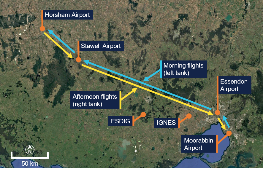 Google Earth image of the planned flights with labels indicating which fuel tanks were planned for each direction of flights. 