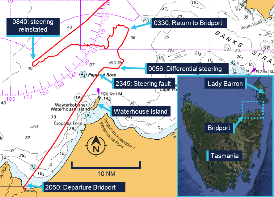Fragment of chart AUS487 showing Bridport to the entrance of Banks Strait. Insert showing location of Bridport and Lady Barron in Tasmania.