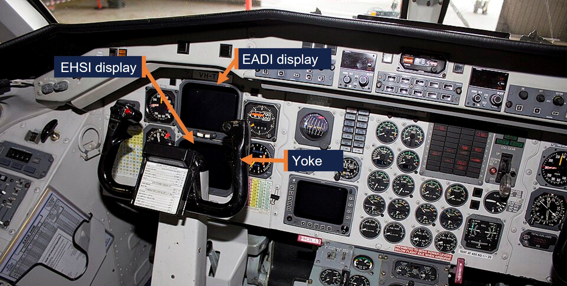 Image of a Saab 340B flight deck showing the position of the flight displays relative to the yoke in the forward position. The figure highlights that the electronic horizontal situation indicator (EHSI) is located below the electronic attitude direction indicator (EADI) and is obscured from view when the yoke is positioned forward.
