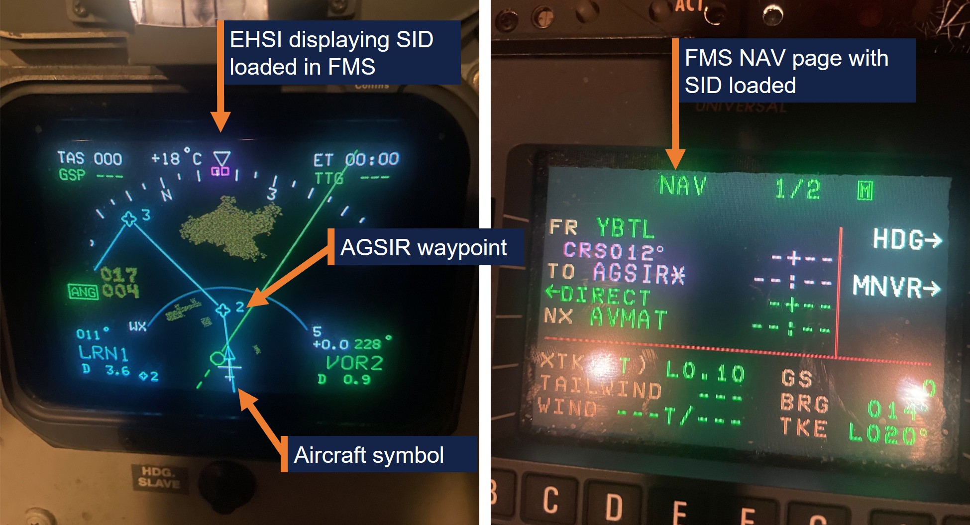 Two photographs - left image shows the electronic horizontal situation indicator (EHSI) displaying the SID loaded in the FMS. Right image shows the FMS NAV page with the SID loaded. 