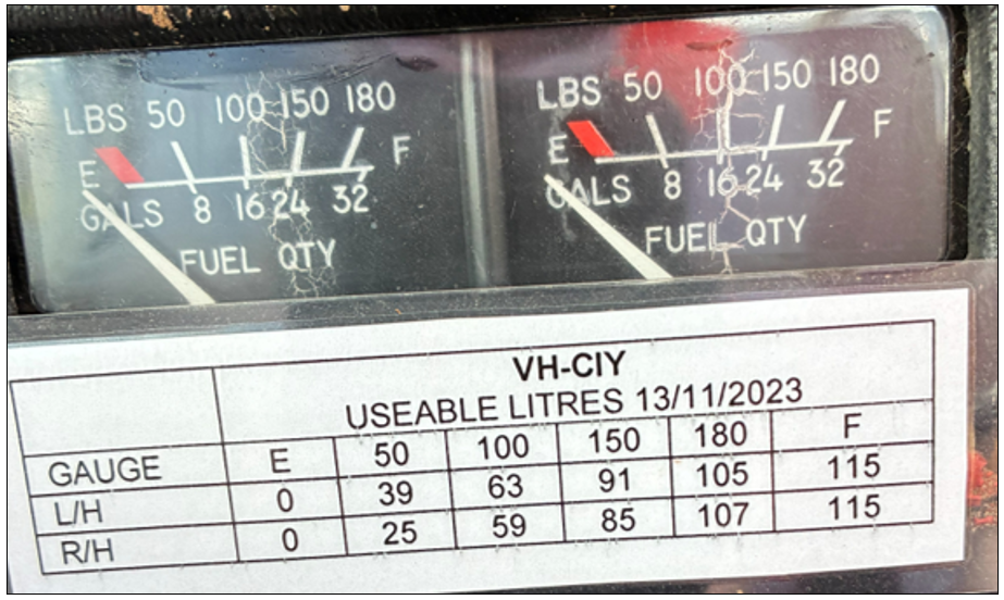 Photo of the fuel indicators and conversion table on the aircraft.